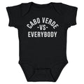 Cabo Verde Vs. Everybody WHT