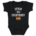 Spain Vs. Everybody WHT