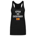 Spain Vs. Everybody WHT
