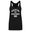 Argentina Vs. Everybody WHT